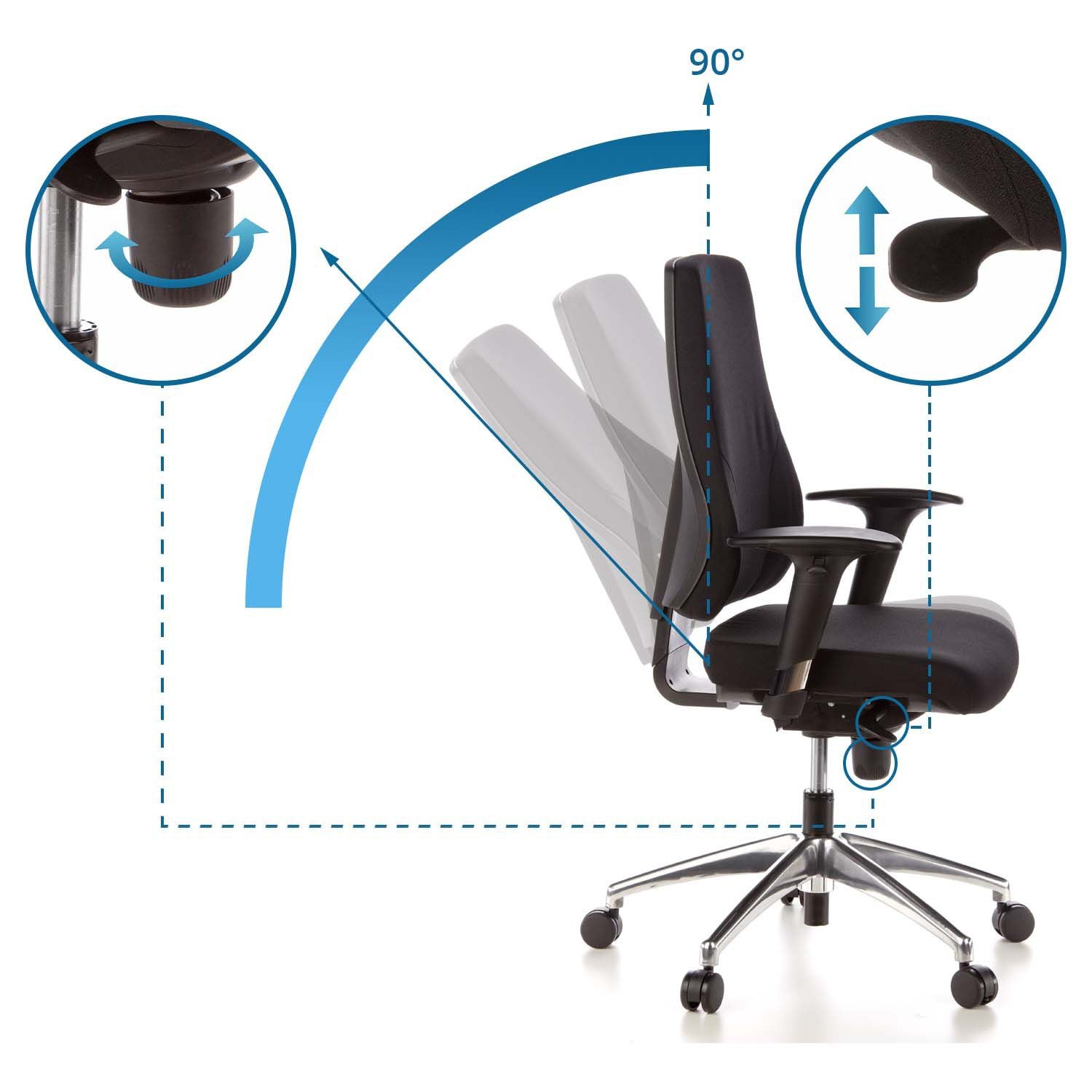 Biroja krēsls PRO-TEC 200 - Ergostock.lv