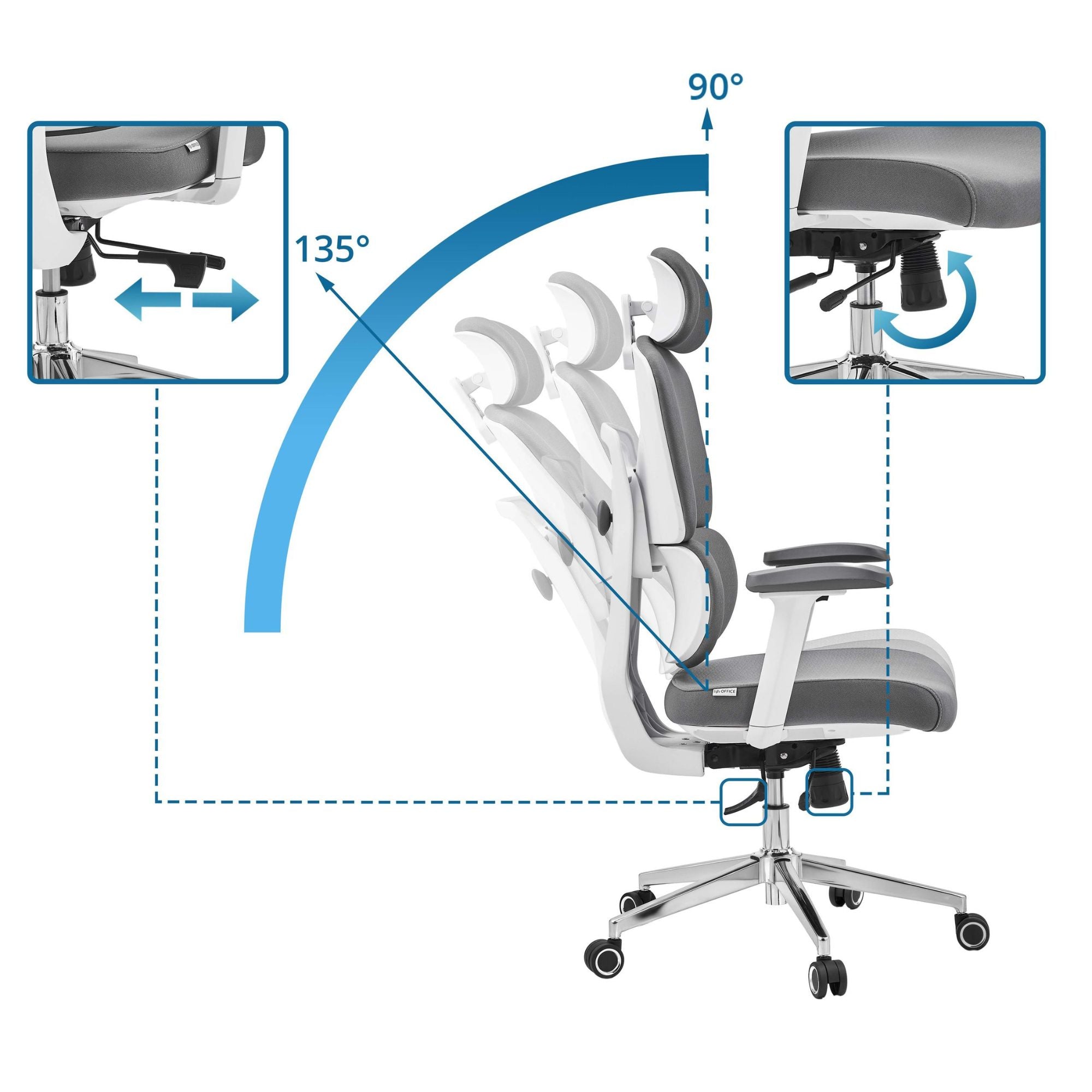 Kontoritool ERGOMY WF2, hall