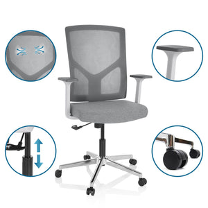 Kontoritool BRETON BASE W