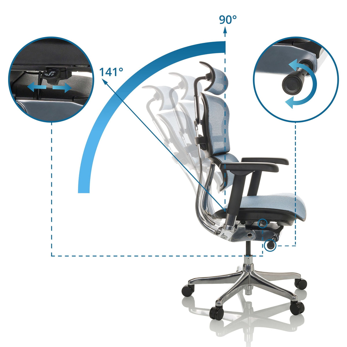 Kontoritool Ergohuman ELITE BS BLUE