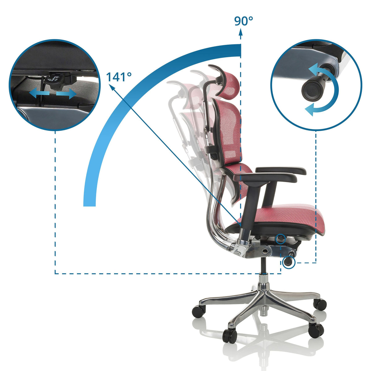 Kontoritool Ergohuman ELITE BS RED