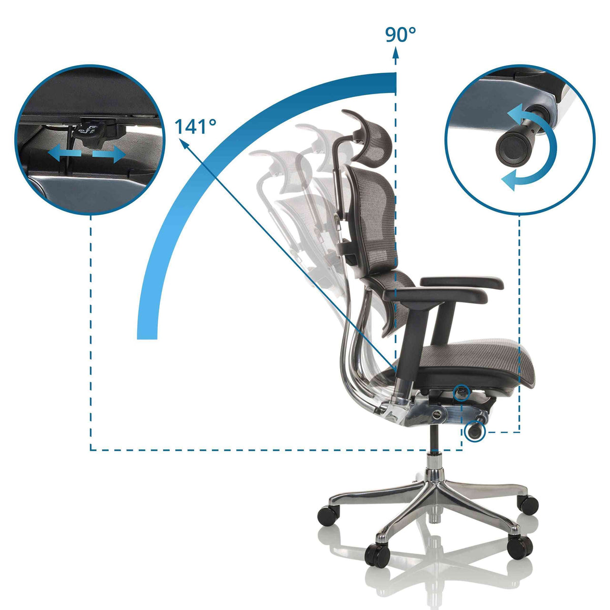 Kontoritool Ergohuman ELITE GS
