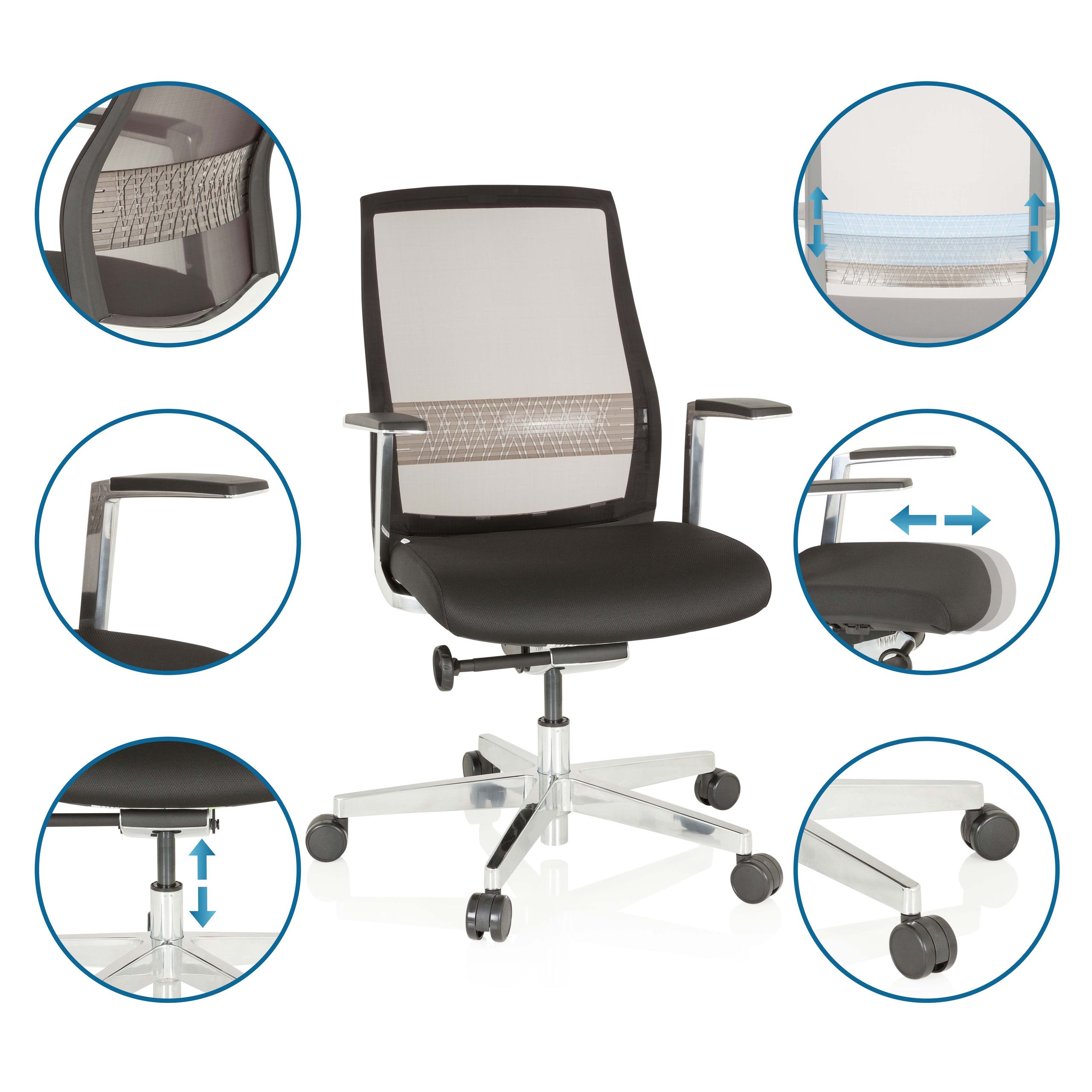 Kontoritool FOUNTAINE PRO