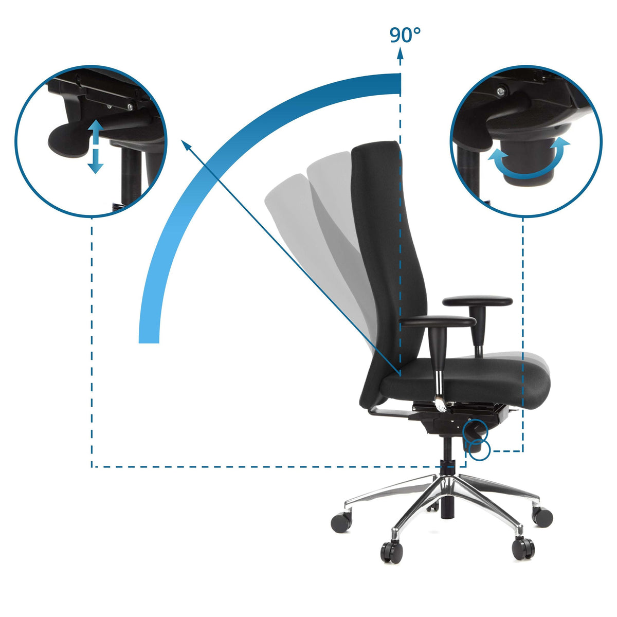 Kontoritool OFFICE-TEC