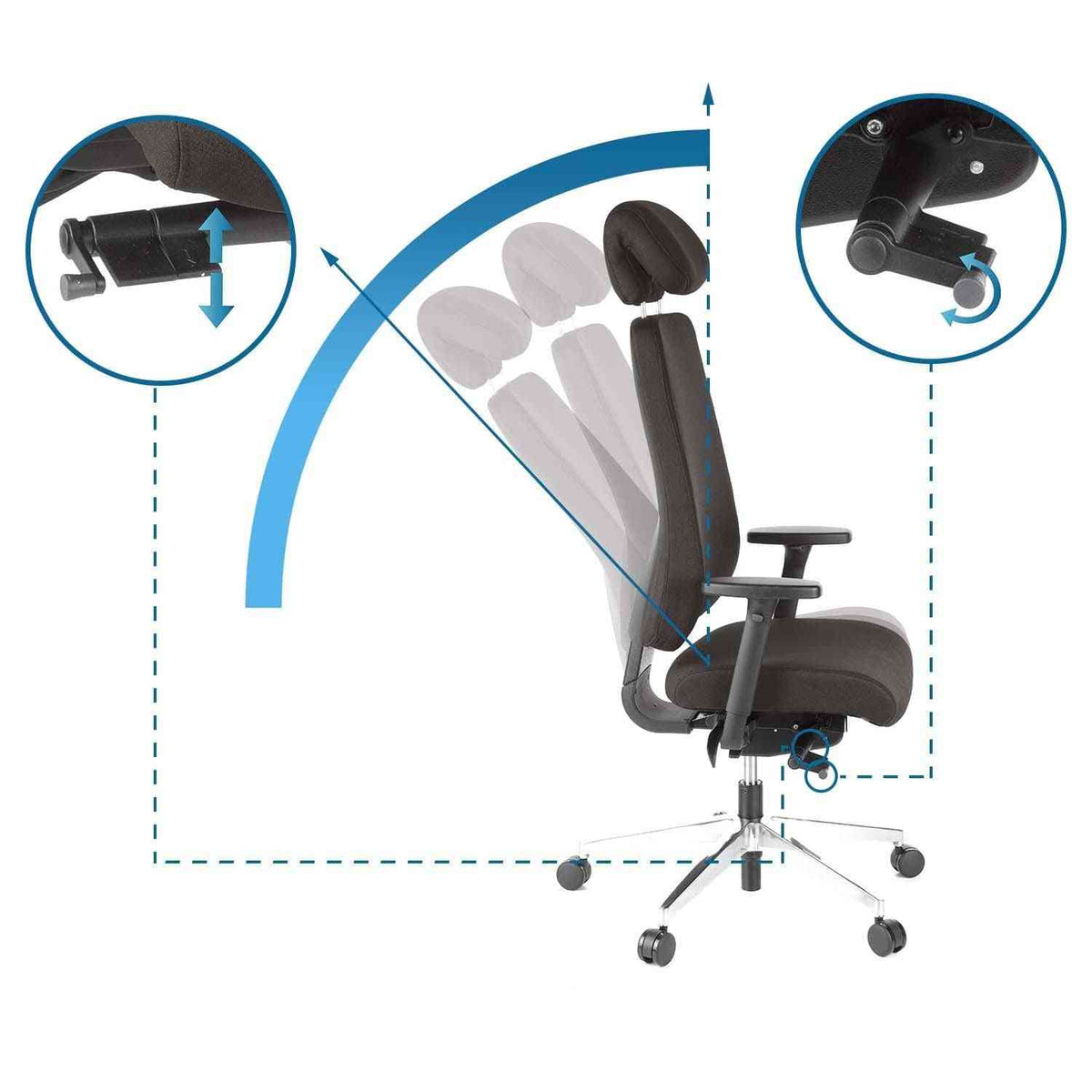 Kontoritool PRO-TEC 400 (kuni 220 cm)